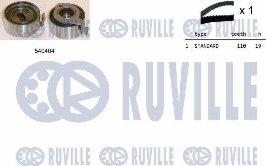 Ruville 550483 - Kit cinghie dentate autozon.pro