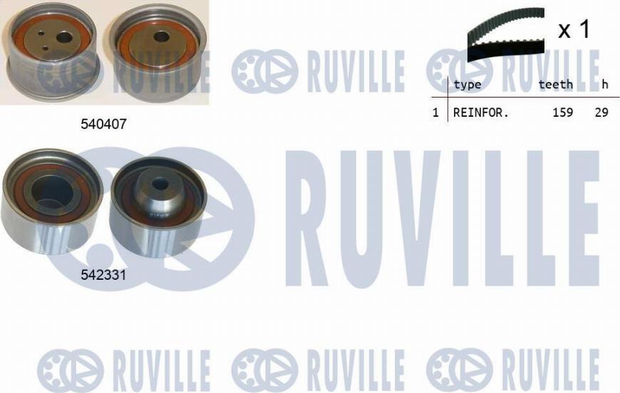 Ruville 550434 - Kit cinghie dentate autozon.pro