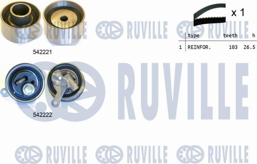 Ruville 550430 - Kit cinghie dentate autozon.pro