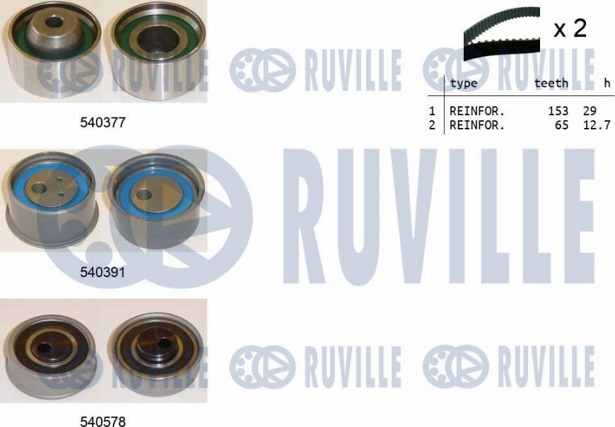 Ruville 550431 - Kit cinghie dentate autozon.pro