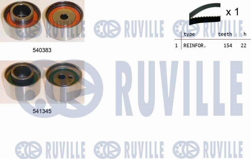 Ruville 550438 - Kit cinghie dentate autozon.pro