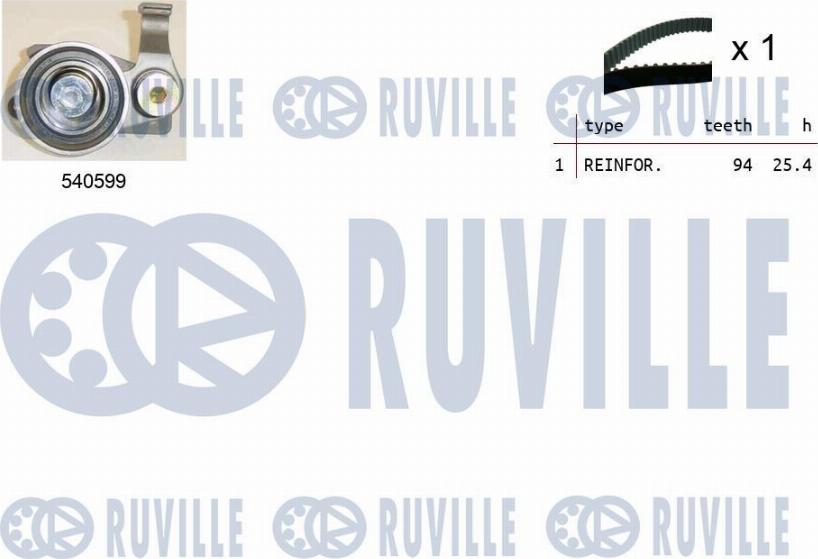 Ruville 550433 - Kit cinghie dentate autozon.pro