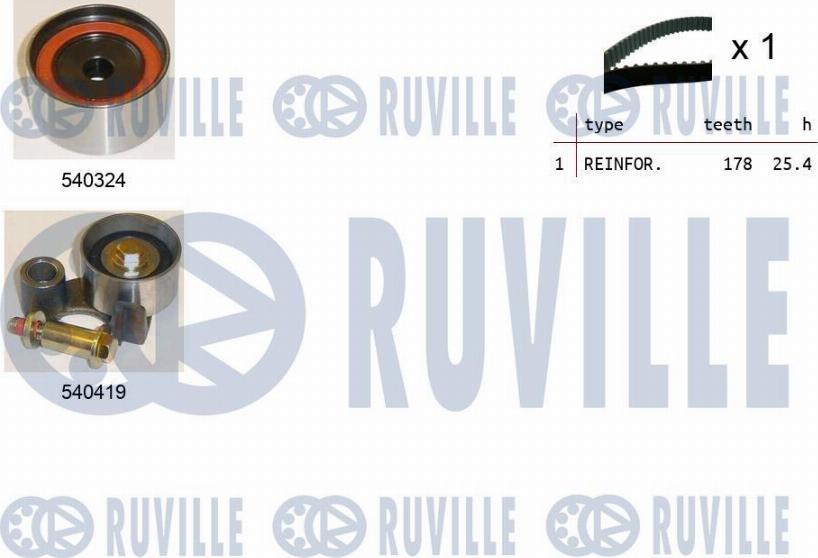 Ruville 550432 - Kit cinghie dentate autozon.pro