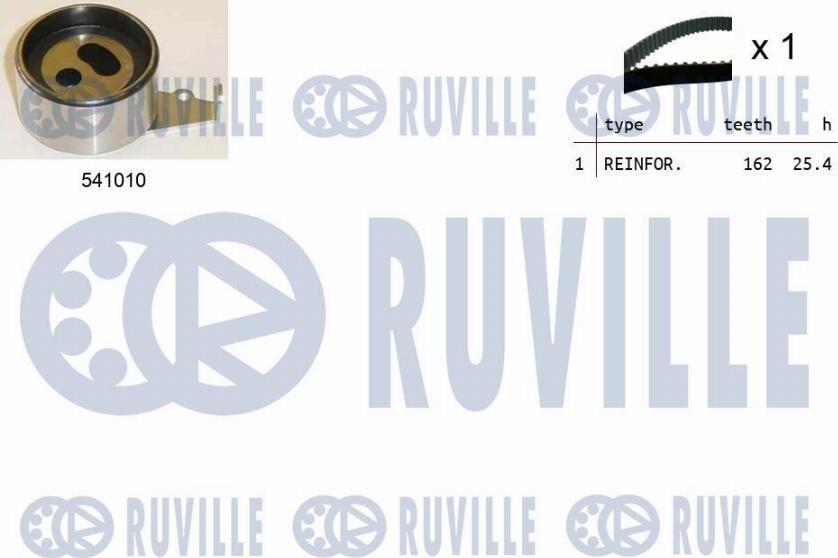 Ruville 550429 - Kit cinghie dentate autozon.pro