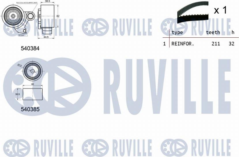 Ruville 550421 - Kit cinghie dentate autozon.pro