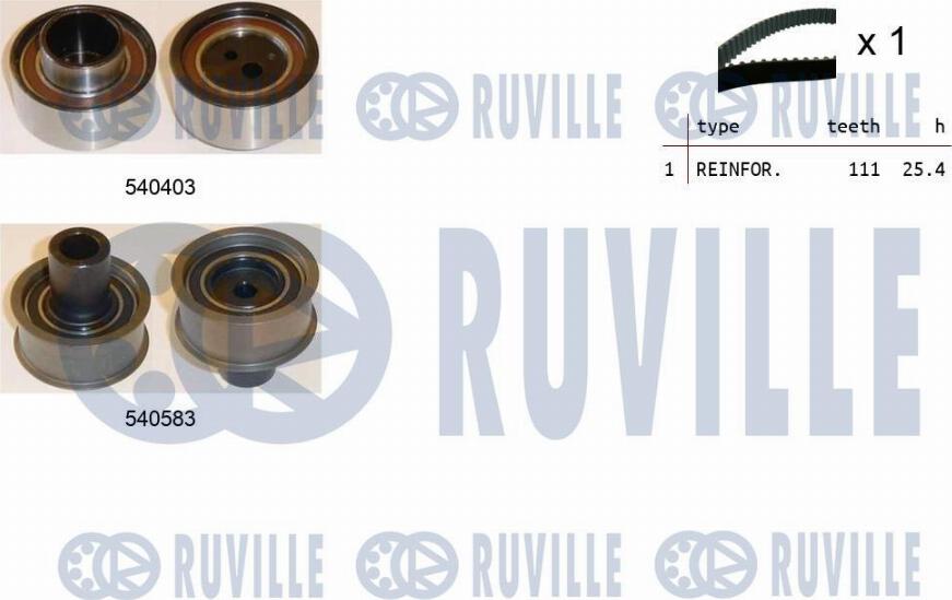 Ruville 550422 - Kit cinghie dentate autozon.pro