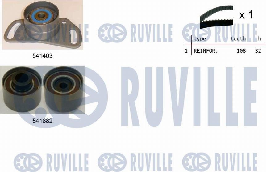 Ruville 550475 - Kit cinghie dentate autozon.pro