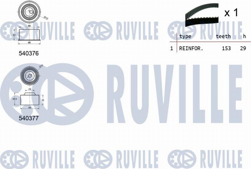 Ruville 550470 - Kit cinghie dentate autozon.pro