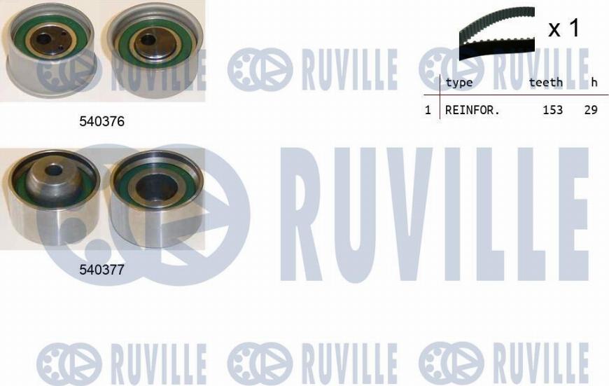 Ruville 550470 - Kit cinghie dentate autozon.pro