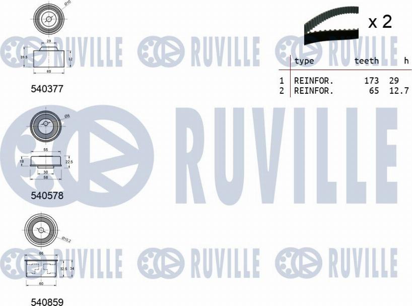 Ruville 550477 - Kit cinghie dentate autozon.pro