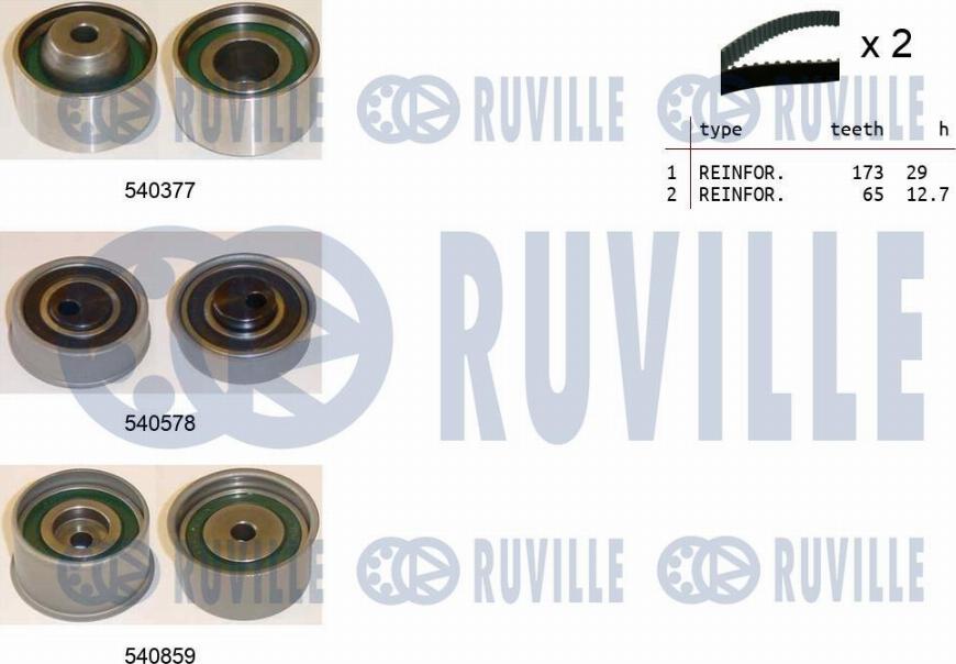 Ruville 550477 - Kit cinghie dentate autozon.pro