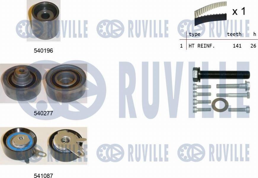 Ruville 550504 - Kit cinghie dentate autozon.pro