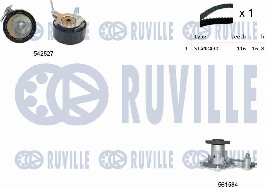 Ruville 5505051 - Pompa acqua + Kit cinghie dentate autozon.pro