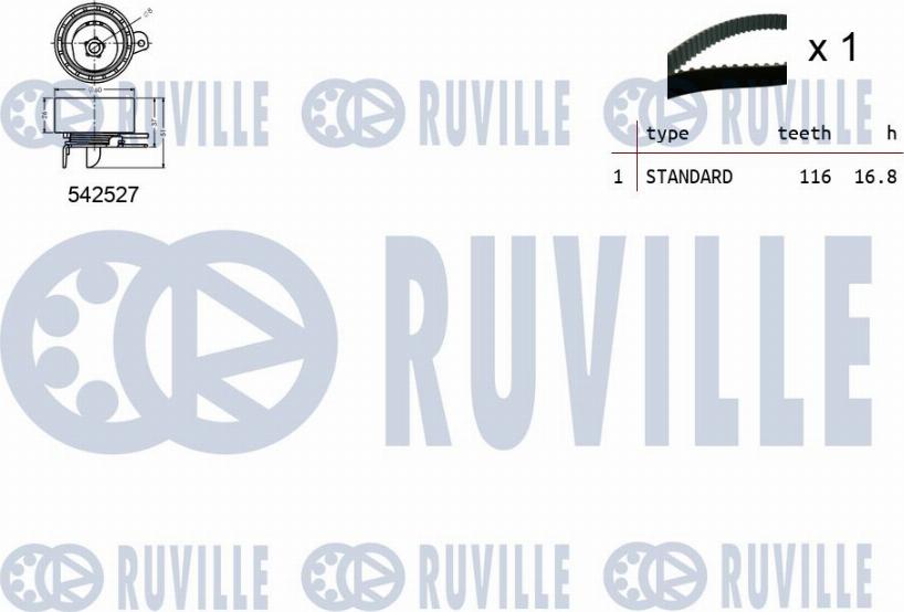 Ruville 550505 - Kit cinghie dentate autozon.pro