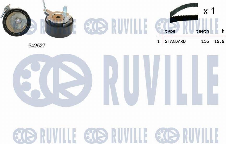 Ruville 550505 - Kit cinghie dentate autozon.pro