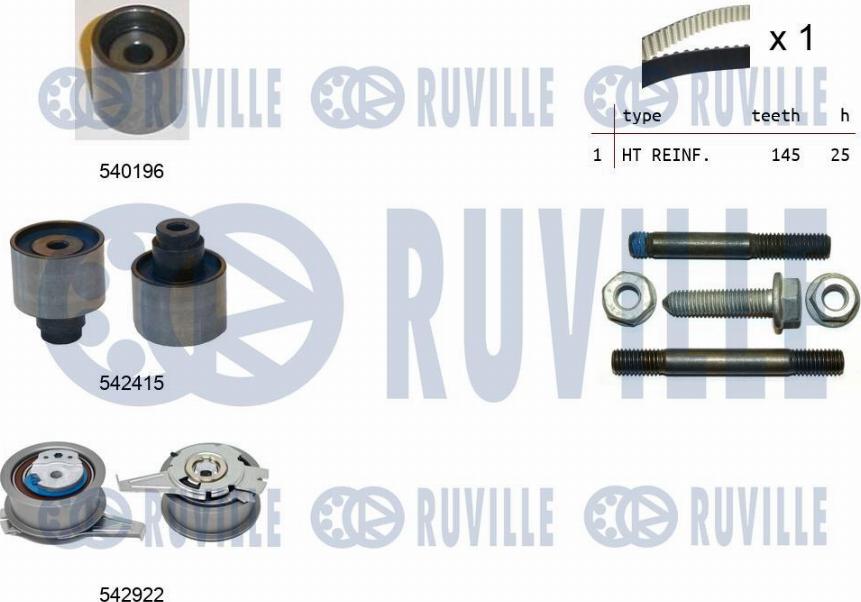 Ruville 550500 - Kit cinghie dentate autozon.pro