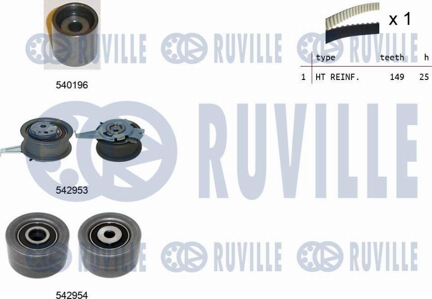 Ruville 550508 - Kit cinghie dentate autozon.pro