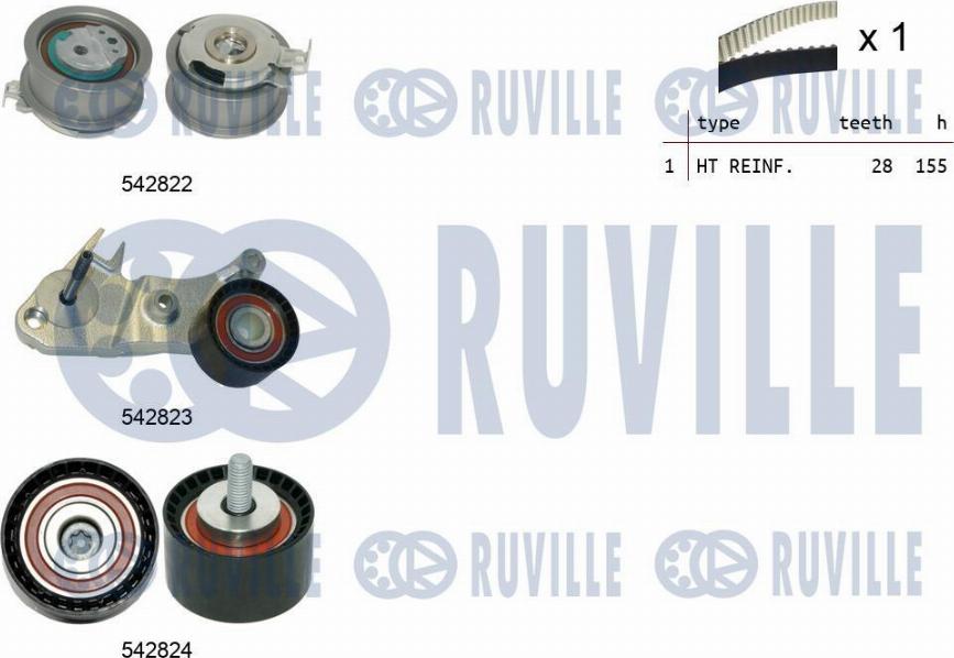 Ruville 550502 - Kit cinghie dentate autozon.pro