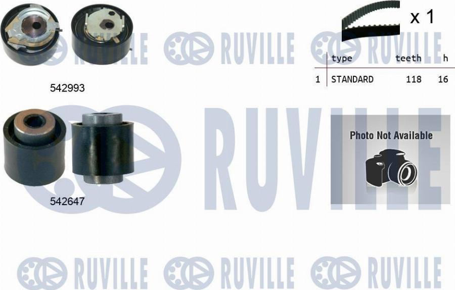 Ruville 550519 - Kit cinghie dentate autozon.pro