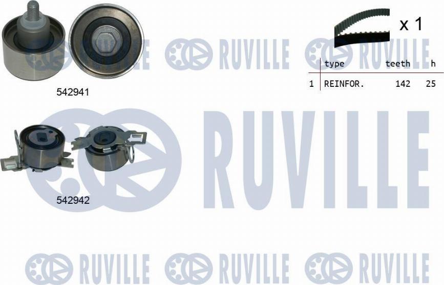 Ruville 550510 - Kit cinghie dentate autozon.pro