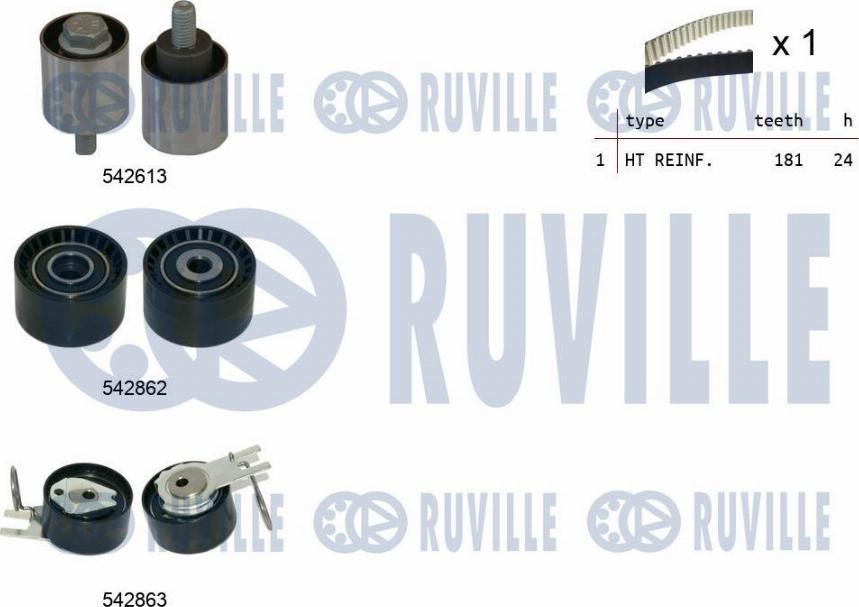 Ruville 550511 - Kit cinghie dentate autozon.pro