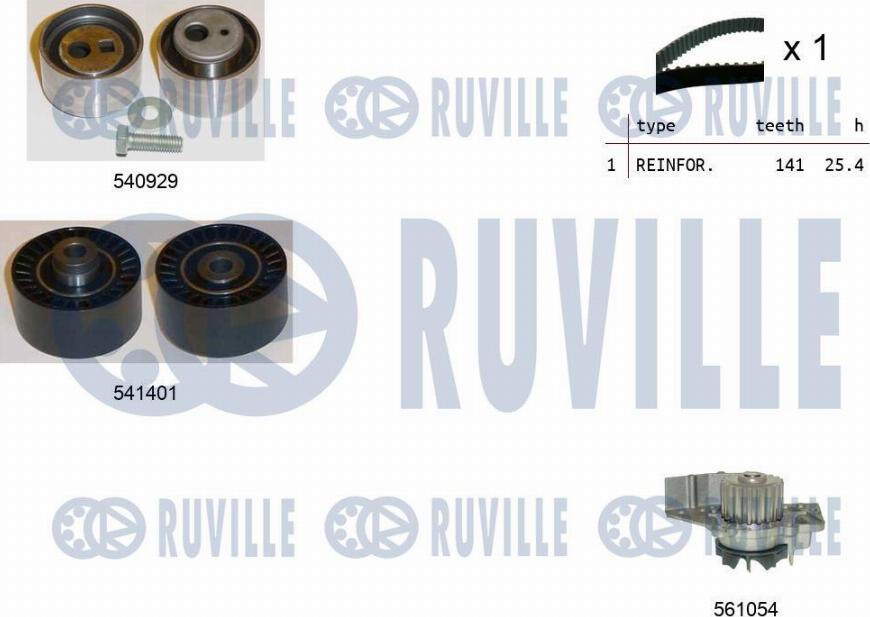 Ruville 5505131 - Pompa acqua + Kit cinghie dentate autozon.pro