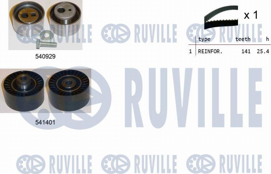 Ruville 550513 - Kit cinghie dentate autozon.pro