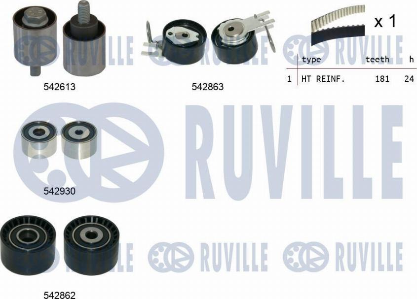 Ruville 550512 - Kit cinghie dentate autozon.pro