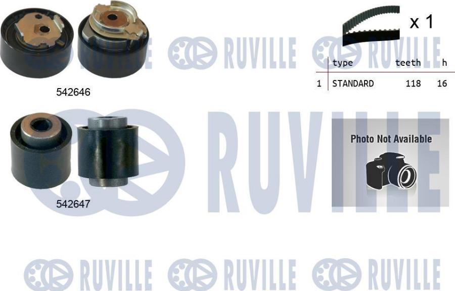 Ruville 550518 - Kit cinghie dentate autozon.pro