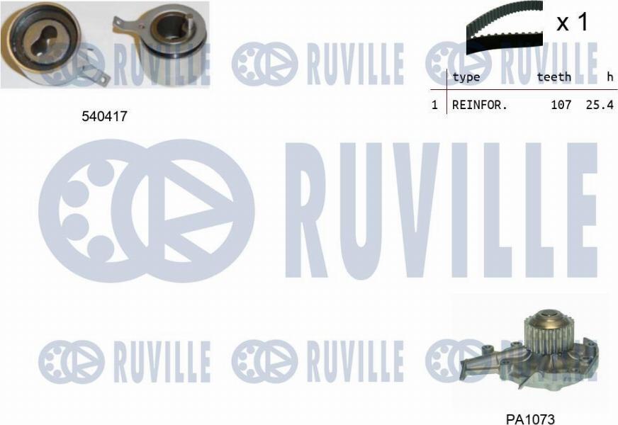 Ruville 5500991 - Pompa acqua + Kit cinghie dentate autozon.pro