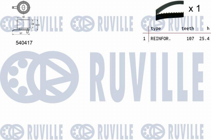 Ruville 550099 - Kit cinghie dentate autozon.pro