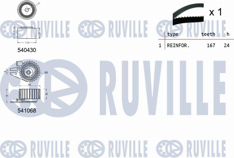 Ruville 550094 - Kit cinghie dentate autozon.pro