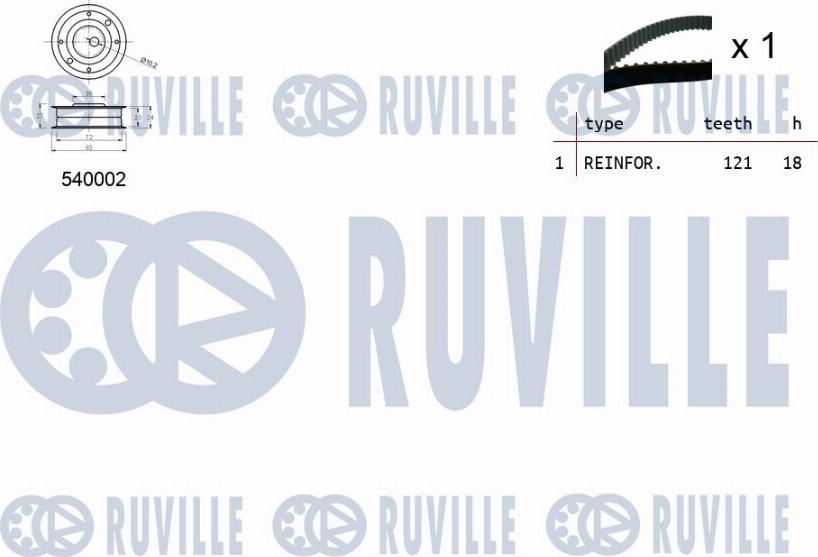 Ruville 550095 - Kit cinghie dentate autozon.pro