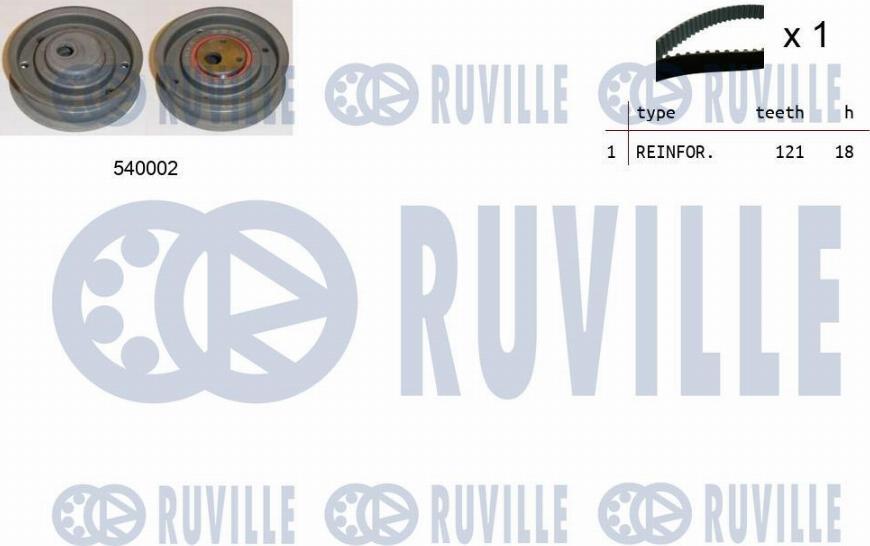 Ruville 550095 - Kit cinghie dentate autozon.pro