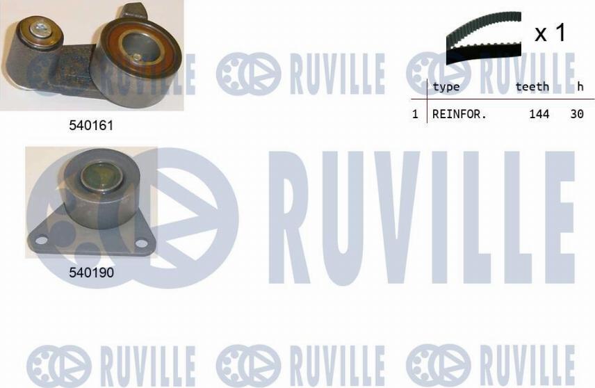 Ruville 550091 - Kit cinghie dentate autozon.pro