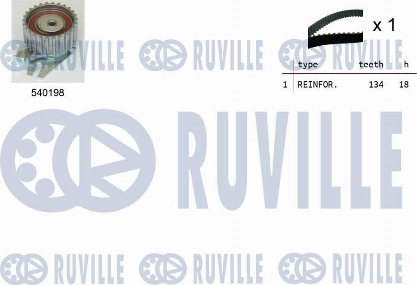 Ruville 550098 - Kit cinghie dentate autozon.pro