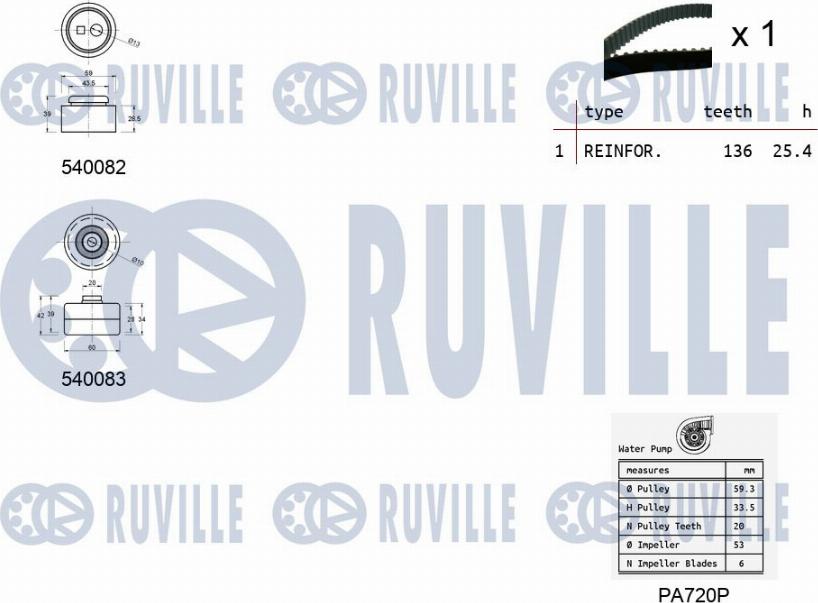 Ruville 5500931 - Pompa acqua + Kit cinghie dentate autozon.pro