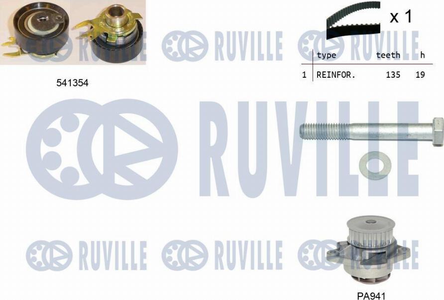 Ruville 5500971 - Pompa acqua + Kit cinghie dentate autozon.pro