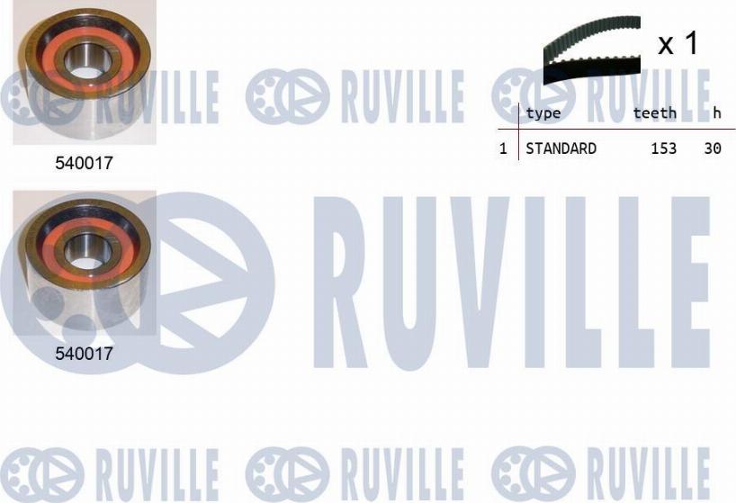 Ruville 550049 - Kit cinghie dentate autozon.pro