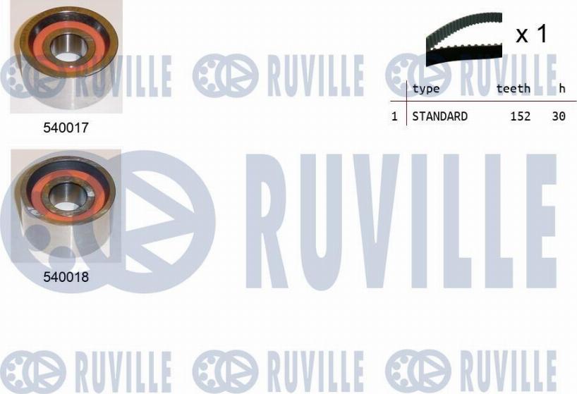 Ruville 550044 - Kit cinghie dentate autozon.pro