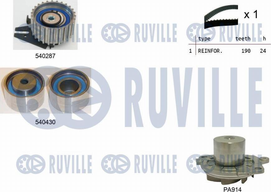 Ruville 5500451 - Pompa acqua + Kit cinghie dentate autozon.pro