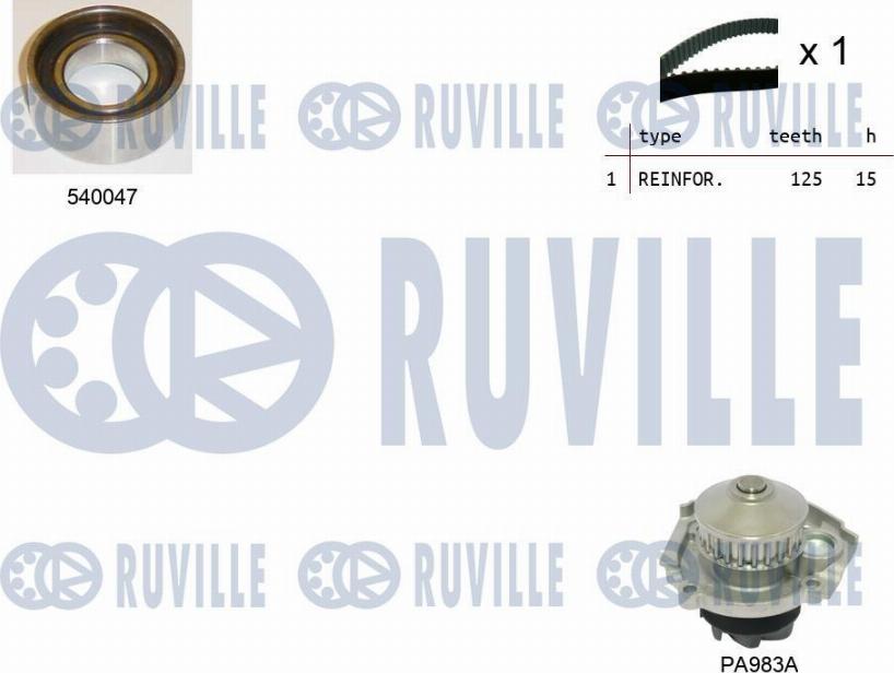 Ruville 5500481 - Pompa acqua + Kit cinghie dentate autozon.pro