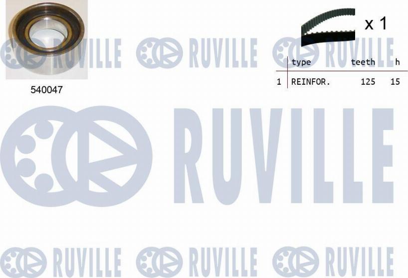 Ruville 550048 - Kit cinghie dentate autozon.pro