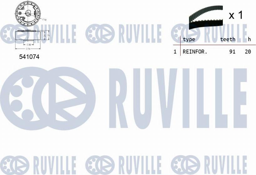 Ruville 550054 - Kit cinghie dentate autozon.pro