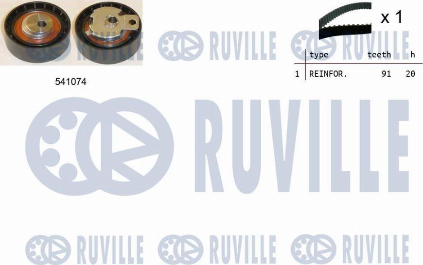 Ruville 550054 - Kit cinghie dentate autozon.pro