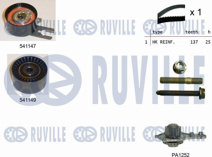 Ruville 5500581 - Pompa acqua + Kit cinghie dentate autozon.pro