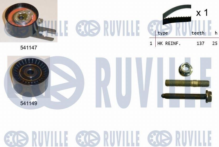 Ruville 550058 - Kit cinghie dentate autozon.pro