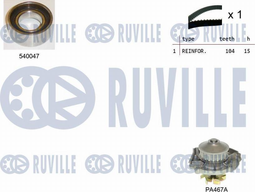 Ruville 5500651 - Pompa acqua + Kit cinghie dentate autozon.pro