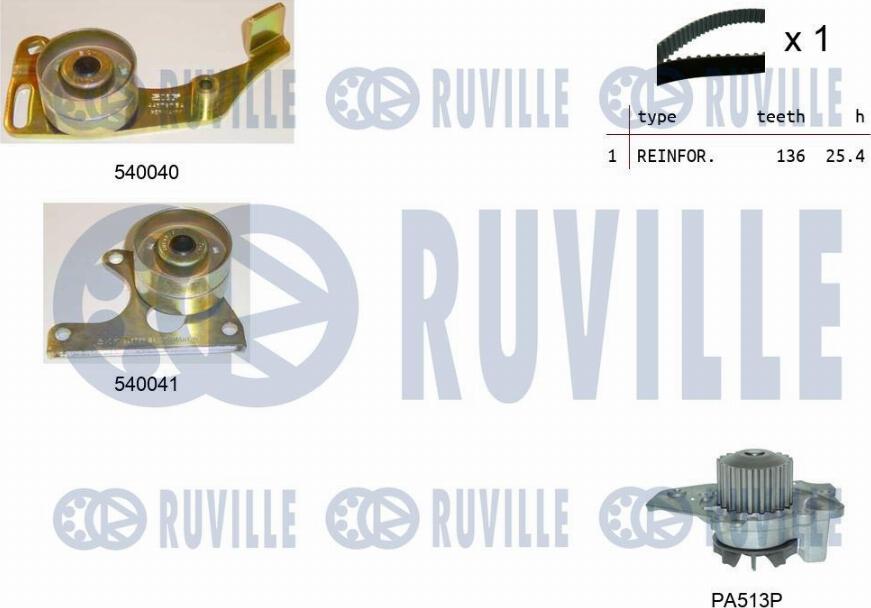 Ruville 5500661 - Pompa acqua + Kit cinghie dentate autozon.pro