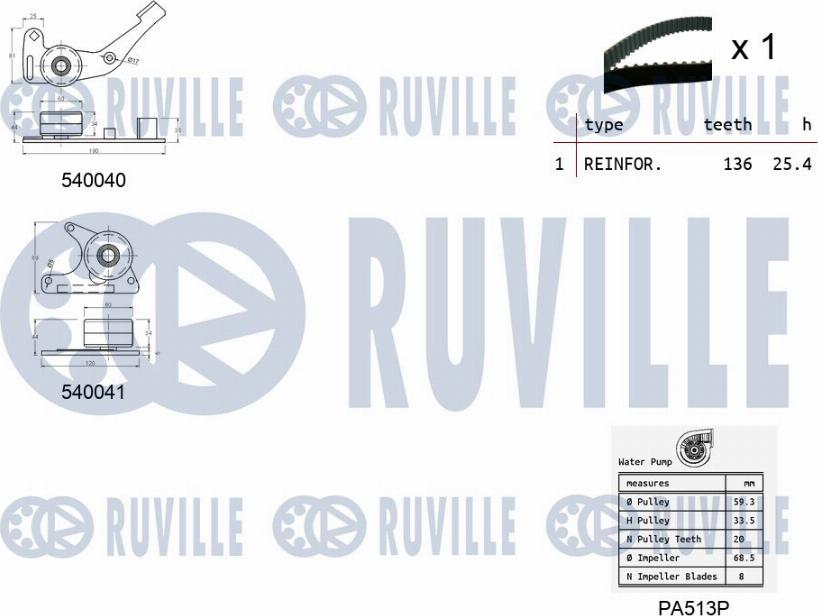 Ruville 5500661 - Pompa acqua + Kit cinghie dentate autozon.pro